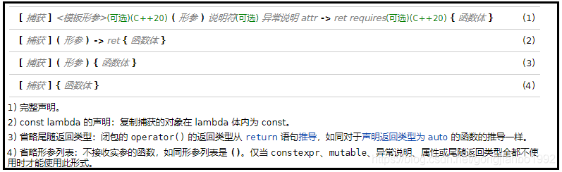 lambda基本语法